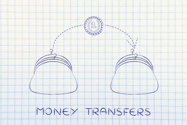 Concept of money transfers — Stock Photo, Image