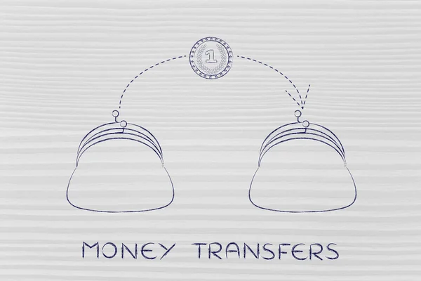 Konsep transfer uang — Stok Foto