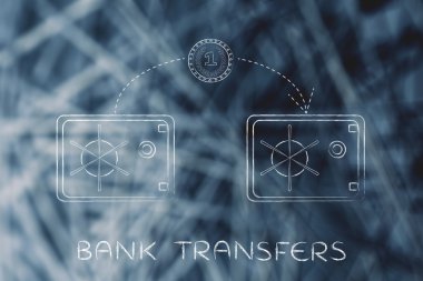 banka havaleleri kavramı