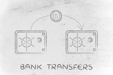 banka havaleleri kavramı