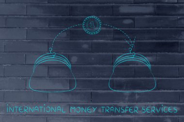 Uluslararası para transfer hizmetleri kavramı