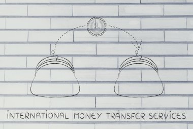 Uluslararası para transfer hizmetleri kavramı