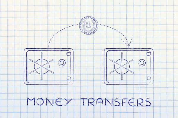 Concepto de transferencia de dinero —  Fotos de Stock