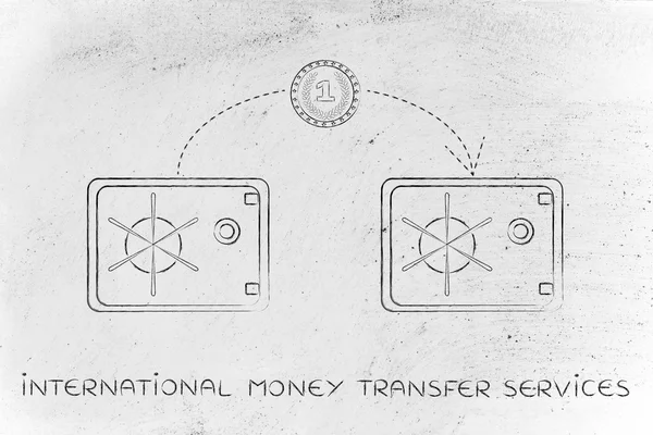 Concepto de servicios internacionales de transferencia de dinero —  Fotos de Stock