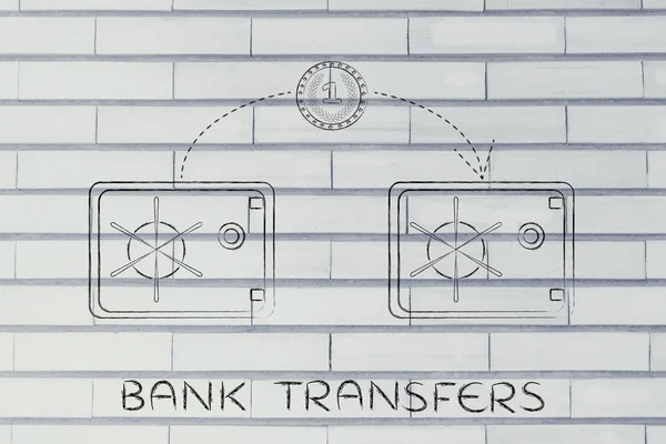 Concept of bank transfers — Stock Photo, Image