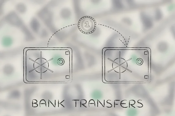 concept of bank transfers