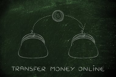 kavramı, transfer karşılığı çevrimiçi