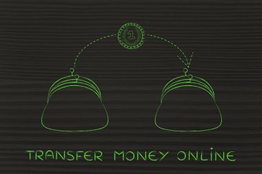 kavramı, transfer karşılığı çevrimiçi