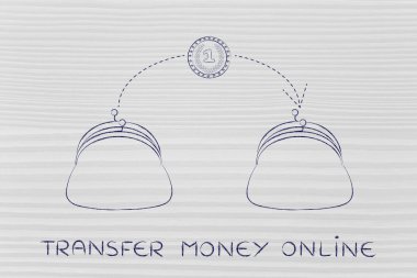 kavramı, transfer karşılığı çevrimiçi