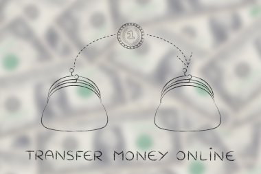 kavramı, transfer karşılığı çevrimiçi