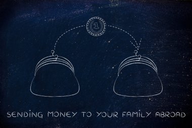 Ailene yurtdışında para gönderme kavramı
