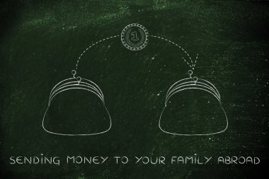 Ailene yurtdışında para gönderme kavramı