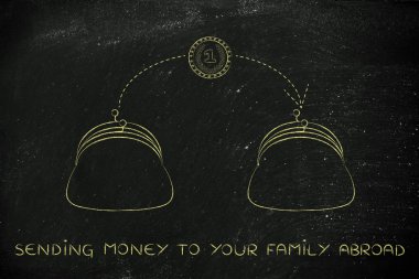 Ailene yurtdışında para gönderme kavramı