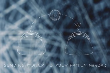 Ailene yurtdışında para gönderme kavramı