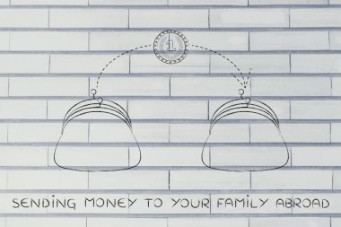 Ailene yurtdışında para gönderme kavramı