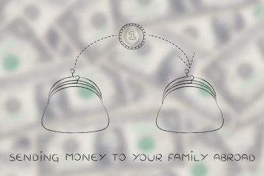 Ailene yurtdışında para gönderme kavramı