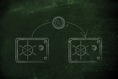 Bir kasadan diğerine uçan para