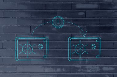 Bir kasadan diğerine uçan para