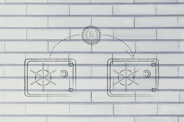 Bir kasadan diğerine uçan para