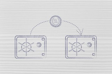 Bir kasadan diğerine uçan para