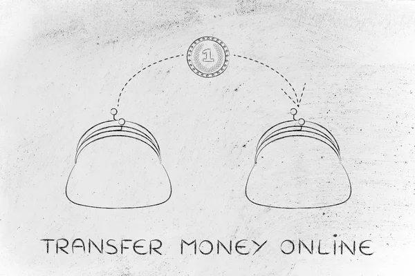 kavramı, transfer karşılığı çevrimiçi