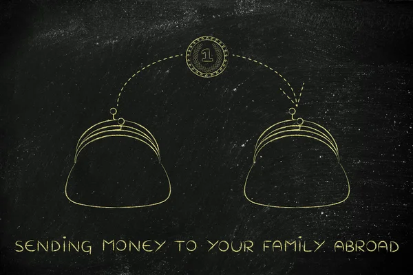 Ailene yurtdışında para gönderme kavramı