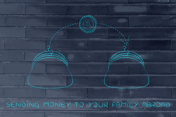 Ailene yurtdışında para gönderme kavramı