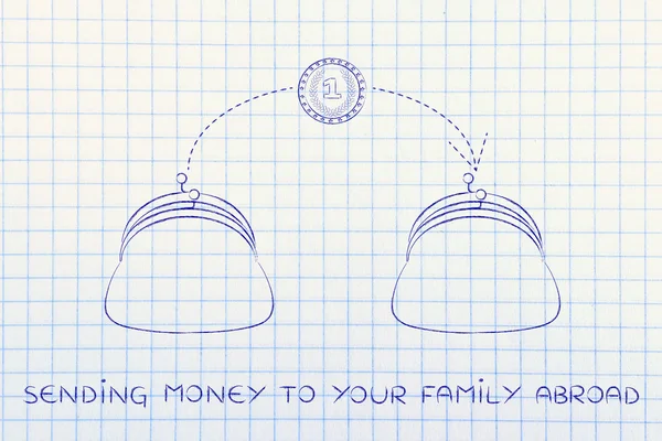 Concept of sending money to your family abroad — Stock Photo, Image