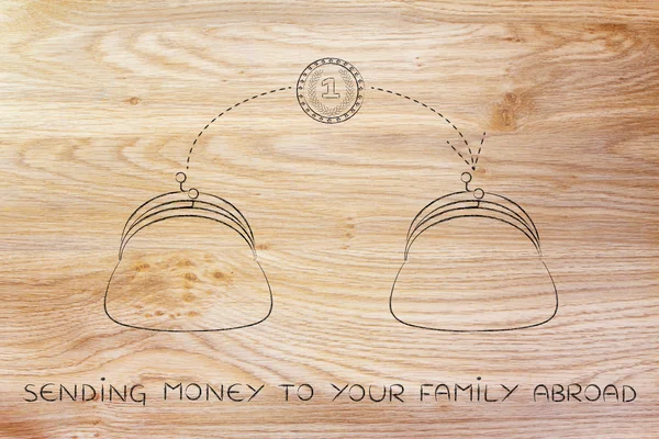 Ailene yurtdışında para gönderme kavramı