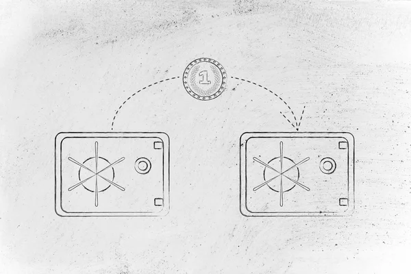 Bir kasadan diğerine uçan para