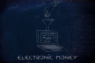 elektronik para kavramı