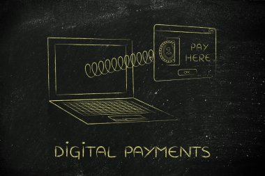 Dijital ödemeler kavramı