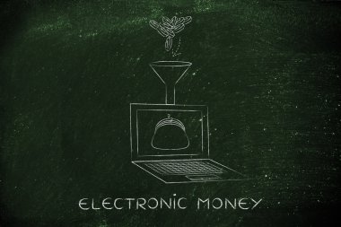 elektronik para kavramı