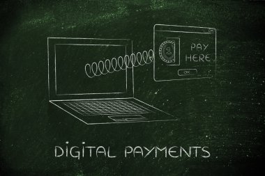 Dijital ödemeler kavramı