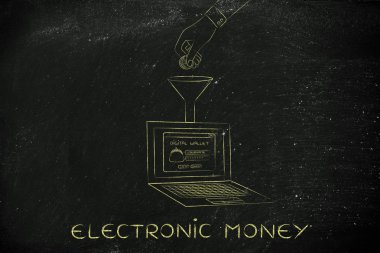 elektronik para kavramı