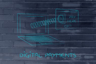 Dijital ödemeler kavramı