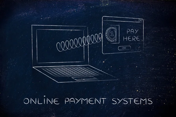 Concepto de sistemas de pago en línea — Foto de Stock