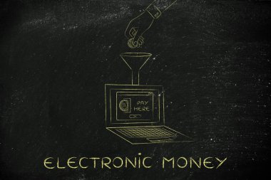 elektronik para kavramı