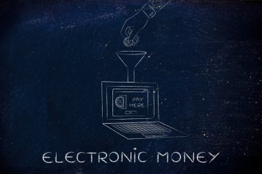 elektronik para kavramı