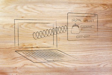 Dijital cüzdan dizüstü dışarı yaylı açılır