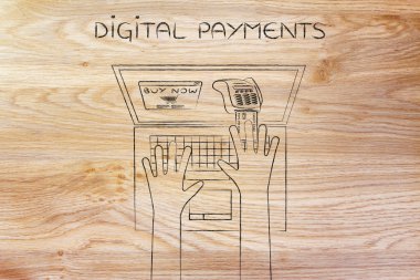 Dijital ödemeler kavramı