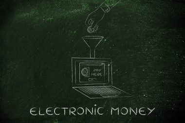 elektronik para kavramı