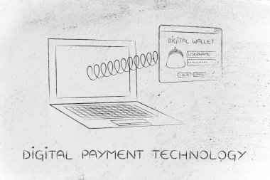 Dijital ödeme teknoloji kavramı
