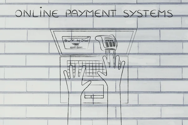 concept of online payment systems