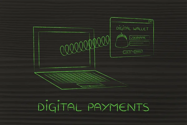 concept of digital payments