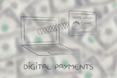 Dijital ödemeler kavramı