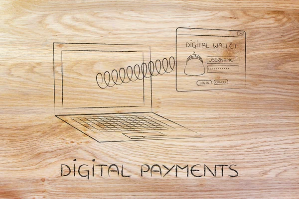 concept of digital payments