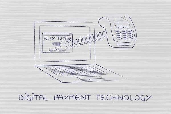 concept of digital payment technology