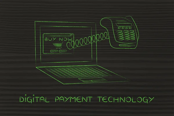 concept of digital payment technology