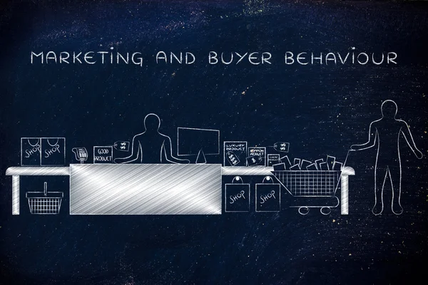 Concept of marketing & buyer behaviour — Stock Photo, Image